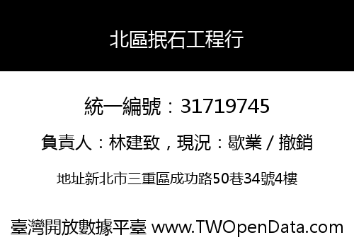 北區抿石工程行