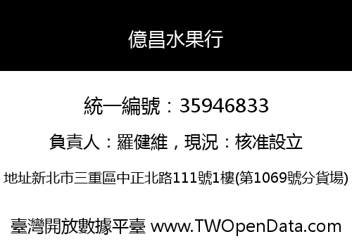 億昌水果行