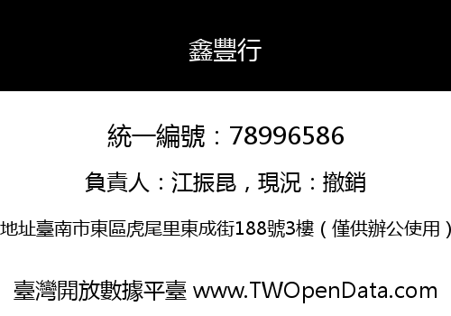 鑫豐行