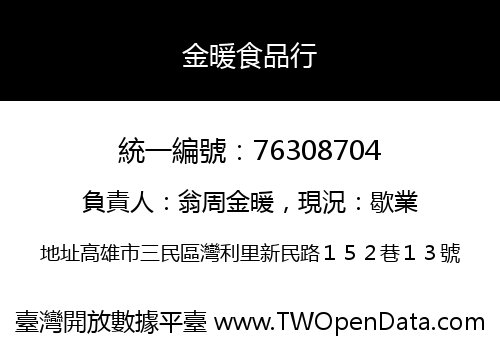 金暖食品行