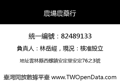 農場農藥行
