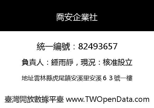 喬安企業社