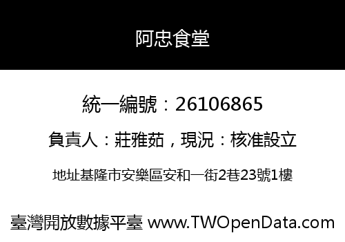 阿忠食堂