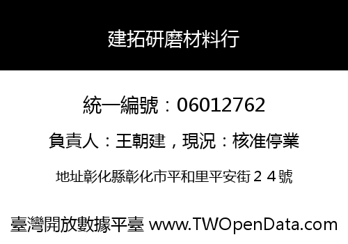 建拓研磨材料行