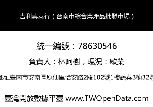 吉利菓菜行（台南市綜合農產品批發市場）