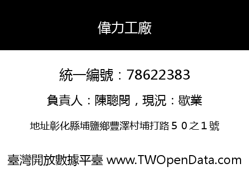 偉力工廠
