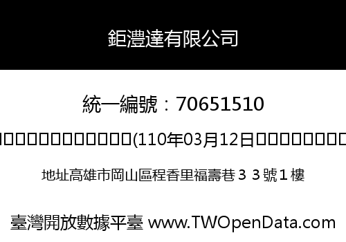 鉅澧達有限公司