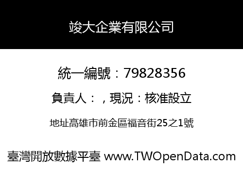 竣大企業有限公司