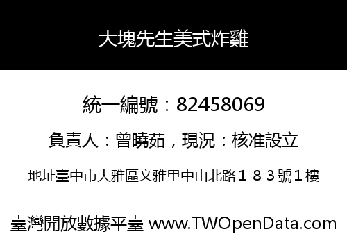 大塊先生美式炸雞
