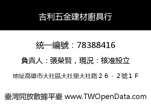 吉利五金建材廚具行