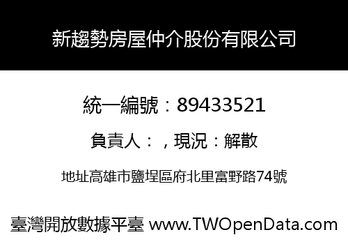 新趨勢房屋仲介股份有限公司