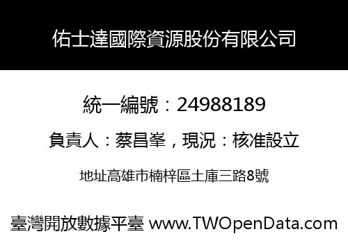 佑士達國際資源股份有限公司
