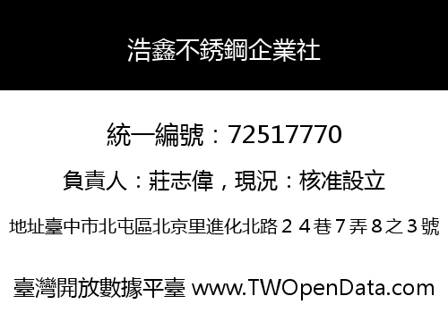 浩鑫不銹鋼企業社