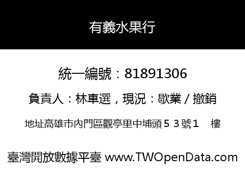 有義水果行