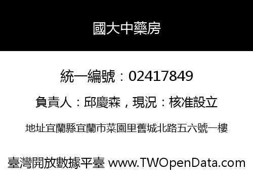 國大中藥房