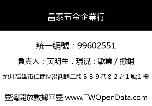 昌泰五金企業行