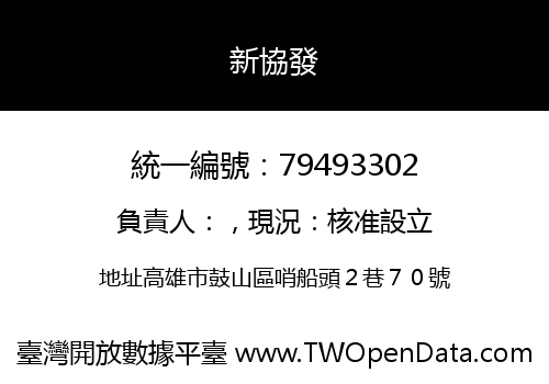 新協發