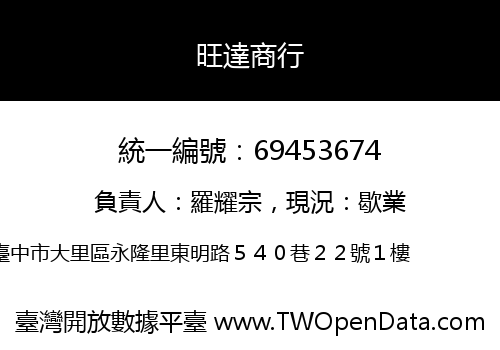 旺達商行