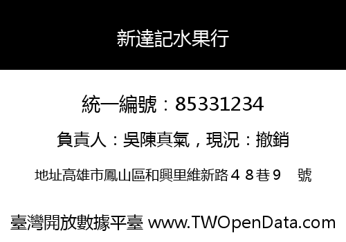 新達記水果行