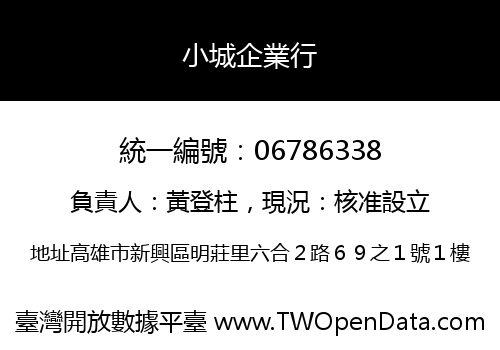 小城企業行