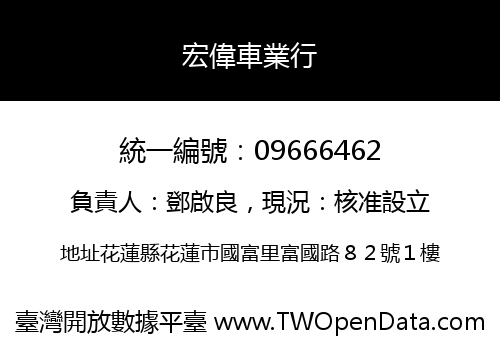 宏偉車業行