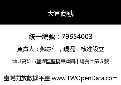 大宜商號