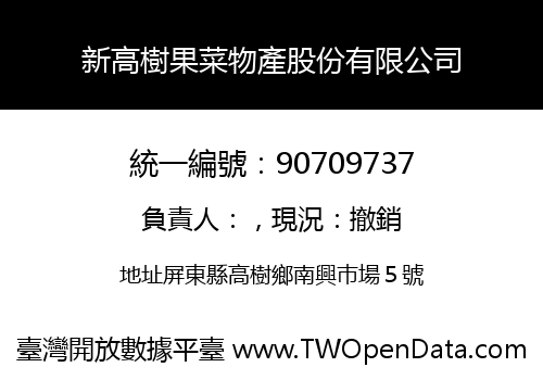 新高樹果菜物產股份有限公司