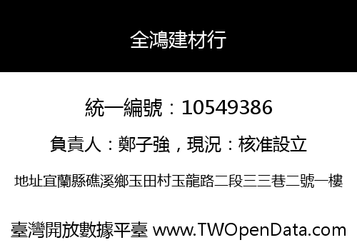 全鴻建材行