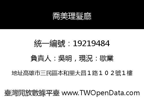 喬美理髮廳