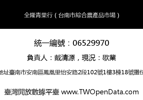 全隆青果行（台南市綜合農產品市場）