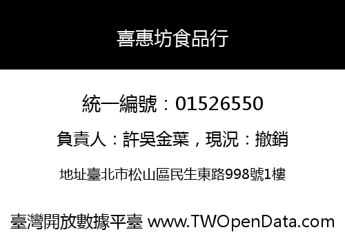 喜惠坊食品行