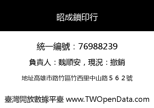 昭成鎖印行
