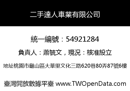 二手達人車業有限公司