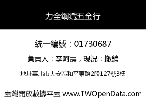 力全鋼鐵五金行
