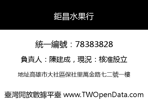 鉅昌水果行