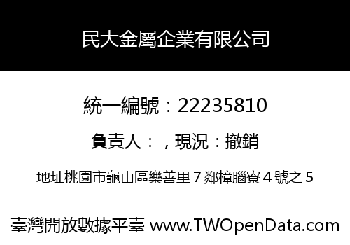 民大金屬企業有限公司