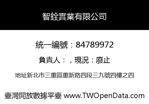 智銓實業有限公司