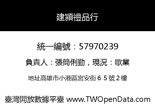 建潁禮品行