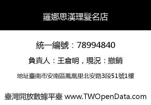 羅娜思漢理髮名店