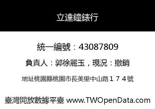 立達鐘錶行