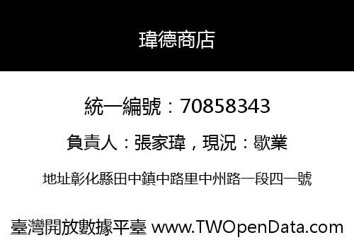 瑋德商店