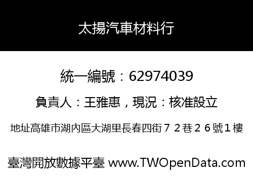 太揚汽車材料行