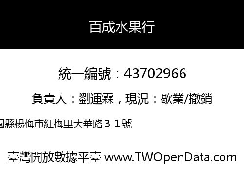 百成水果行