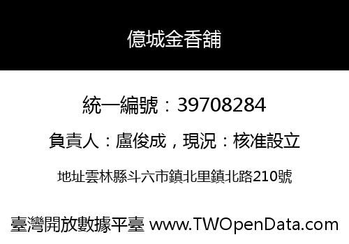 億城金香舖