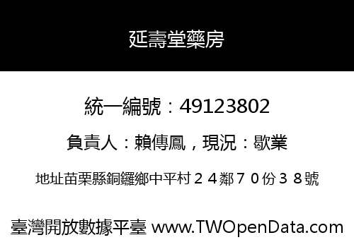 延壽堂藥房