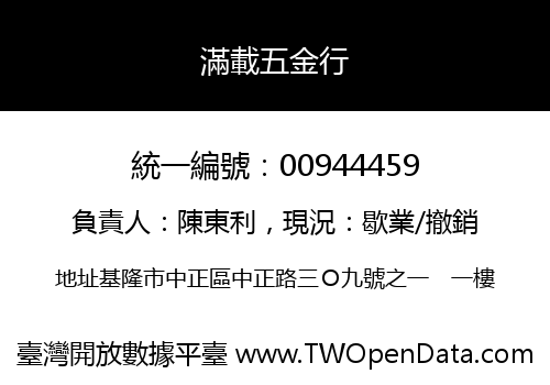 滿載五金行