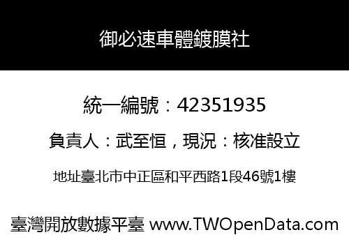 御必速車體鍍膜社