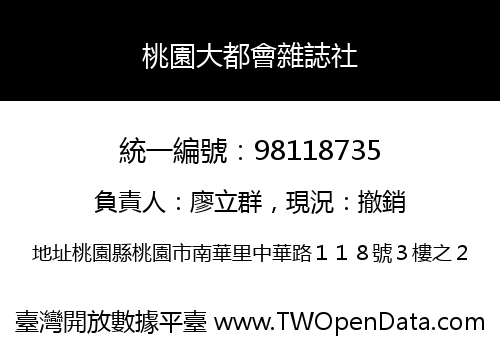 桃園大都會雜誌社