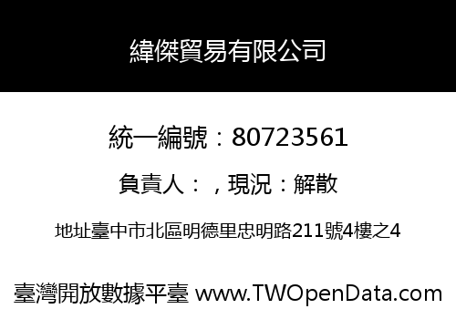 緯傑貿易有限公司
