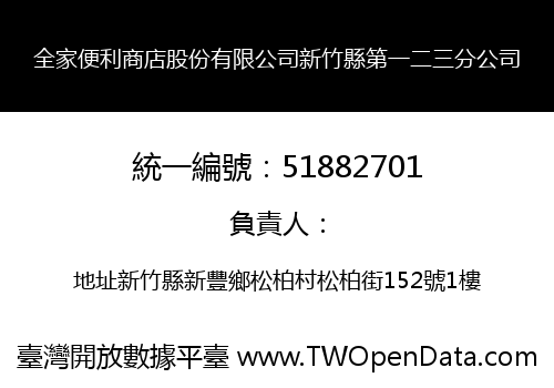 全家便利商店股份有限公司新竹縣第一二三分公司